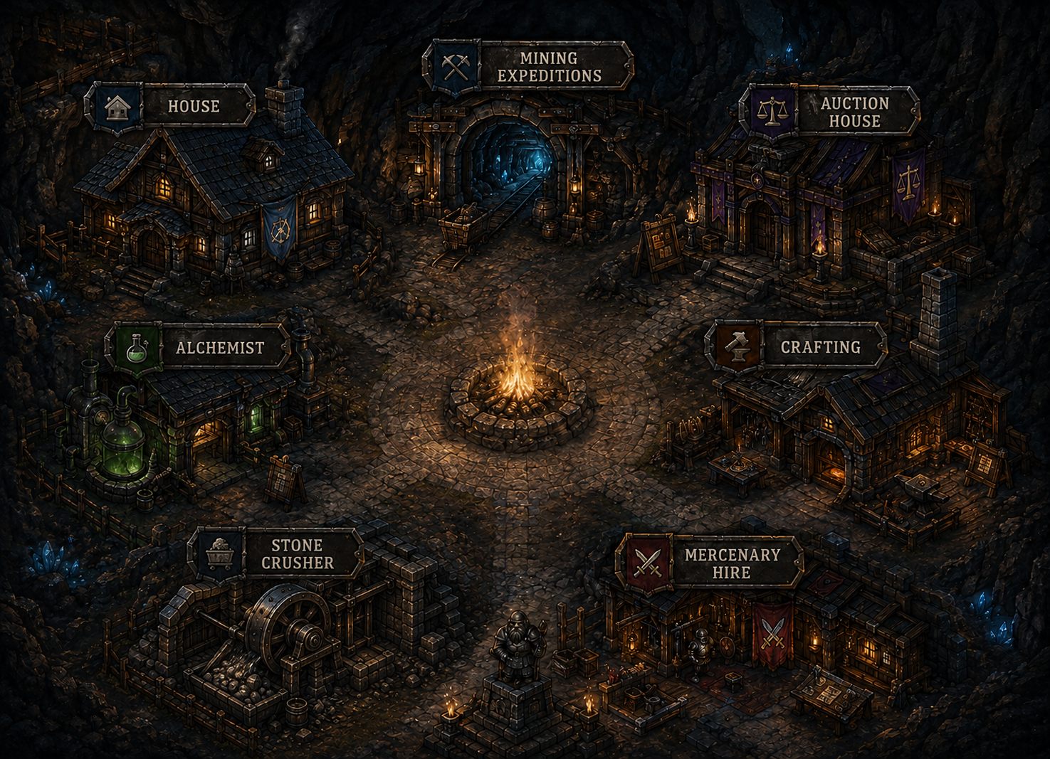The Dwarven Mines town: house, mining expeditions, auction house, alchemist, crafting workshop, stable and mercenary hire arranged around a central bonfire.